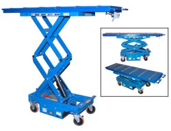 Picture of product HYDRAULIC SCISSORS LIFT - CECC-1000